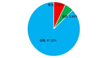 2018国庆大宗商品专题