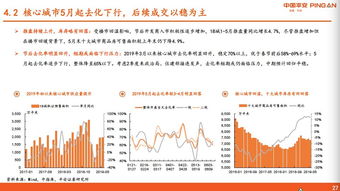 2019年房地产行业中期报告